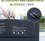 Allpowers 200w 400W foldable solar panel Waterproof IP67 18V Polycrystalline Solar Panel Camping