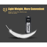 2 Pack Tipsun AA AAA Lithium Batteries, 2900mAh 1100mAh Energy Double A Triple A Battery