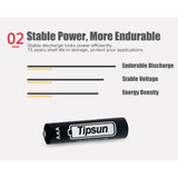 2 Pack Tipsun AA AAA Lithium Batteries, 2900mAh 1100mAh Energy Double A Triple A Battery