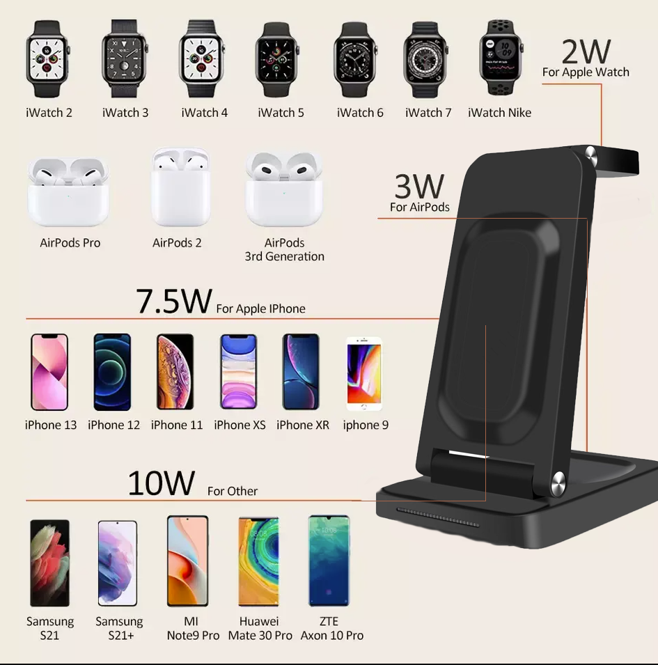 Fix Wireless Charger Iphone Not Working Apple Iphone Iphone 10