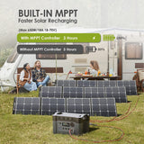 ALLPOWERS Monster X 1500Wh 405405mAh 2000W Portable Power Station MPPT Solar Generator