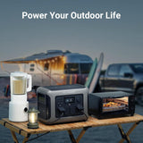 ALLPOWERS R1500 1800W (3000W Peak) 1152Wh Portable Power Station LiFePO4 Battery UPS Solar Generator