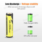 1PC Liitokala 1.2V AA  2600mAh AAA 1100mAh Ni-MH Rechargeable battery High Capacity