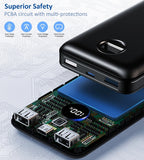 Choetech B653 USB C PD45W 20000mAh Power Bank Power Delivery 3.0 PD type C