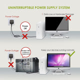 ALLPOWERS Monster X 1500Wh 405405mAh 2000W Portable Power Station MPPT Solar Generator