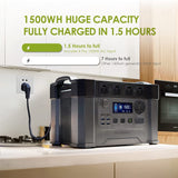 ALLPOWERS Monster X 1500Wh 405405mAh 2000W Portable Power Station MPPT Solar Generator