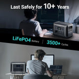 ALLPOWERS R1500 1800W (3000W Peak) 1152Wh Portable Power Station LiFePO4 Battery UPS Solar Generator