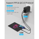 Technoamp 30w USB Type C PD Power Delivery Fast Charging QC 3.0 Quick Charge 3.0 iphone samsung