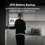 ALLPOWERS R1500 1800W (3000W Peak) 1152Wh Portable Power Station LiFePO4 Battery UPS Solar Generator