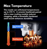 Qidi Max 4 Accessories Tungsten Bimetal hotend Nozzle PEI Dual Sided Silicone Sock