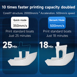 KINGROON KLP1 3D Printer