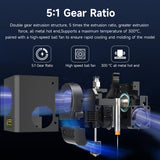 KINGROON KLP1 3D Printer