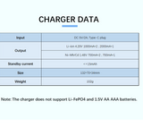 Liitokala Lii-C2 2A 2 Slot Smart Battery Charger 1.2V 3.7V 3.2V 3.85V AA AAA 18650 21700 lithium ion