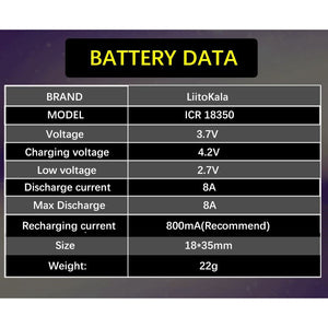 Liitokala ICR 18350 900mAh 8A  lithium ion battery