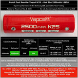 1PC Vapcell 18650 B34 3400mah 10A/25A K25 2500mah 20A/35A 3.7V Li ion battery Flashlight Power Tools