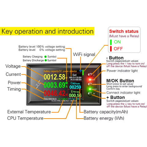 DT20W 0-420 V Tuya WiFi Smart Lithium Batterie Kapazitätserkennung Tester D6533 DT20W 0-420 V Tuya WiFi Smart Lithium Batterie Kapazitätserkennung Tester D6533