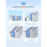 Power Central 4S to 24S 12V to 72V 40A to 100A Smart BMS w/ Active Balancer 1A Daly 100 Balance