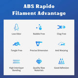 QIDI Tech ABS-GF25 Glass Fiber Filament High Speed Rapido ABS Filament Odorless