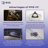 QIDI PPS-CF PAHT-CF (PPA-CF) PA12-CF Filament 3D printer high-performance