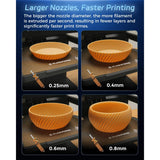 Flashforge AD5X Accessories PEI Sheet hardened steel nozzle 0.25 0.4 0.6 0.8mm