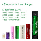 Vapcell Q1 Q2S Lithium ion Battery Charger 1 & 2 Slot 18650 21700 22650 25500 26650 Li-Ion